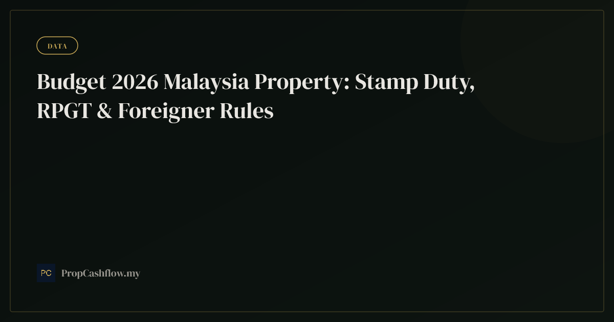 Budget 2026 Malaysia Property: Stamp Duty, RPGT & Foreigner Rules